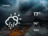 El tiempo en Ceuta: previsión para hoy miércoles 24 de febrero de 2021