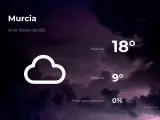 El tiempo en Murcia: previsión para hoy miércoles 24 de febrero de 2021