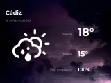 El tiempo en Cádiz: previsión para hoy jueves 25 de febrero de 2021