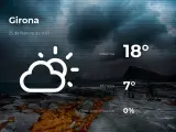 El tiempo en Girona: previsión para hoy jueves 25 de febrero de 2021