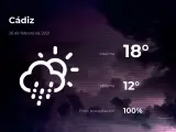 El tiempo en Cádiz: previsión para hoy viernes 26 de febrero de 2021