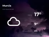 El tiempo en Murcia: previsión para hoy viernes 26 de febrero de 2021