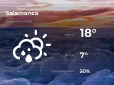 El tiempo en Salamanca: previsión para hoy viernes 26 de febrero de 2021