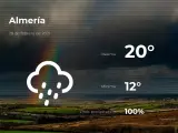 El tiempo en Almería: previsión para hoy domingo 28 de febrero de 2021