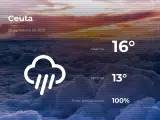El tiempo en Ceuta: previsión para hoy domingo 28 de febrero de 2021