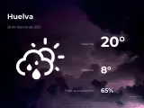 El tiempo en Huelva: previsión para hoy domingo 28 de febrero de 2021