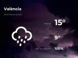 El tiempo en Valencia: previsión para hoy domingo 28 de febrero de 2021