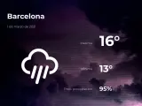 El tiempo en Barcelona: previsión para hoy lunes 1 de marzo de 2021