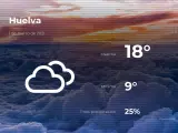 El tiempo en Huelva: previsión para hoy lunes 1 de marzo de 2021