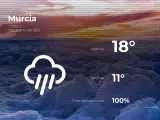 El tiempo en Murcia: previsión para hoy lunes 1 de marzo de 2021