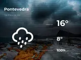 El tiempo en Pontevedra: previsión para hoy lunes 1 de marzo de 2021