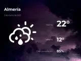 El tiempo en Almería: previsión para hoy martes 2 de marzo de 2021