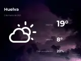 El tiempo en Huelva: previsión para hoy martes 2 de marzo de 2021