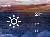 El tiempo en Vizcaya: previsión para hoy martes 2 de marzo de 2021