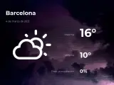El tiempo en Barcelona: previsión para hoy jueves 4 de marzo de 2021