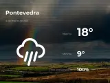 El tiempo en Pontevedra: previsión para hoy jueves 4 de marzo de 2021