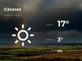 El tiempo en Cáceres: previsión para hoy miércoles 10 de marzo de 2021