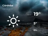 El tiempo en Córdoba: previsión para hoy miércoles 10 de marzo de 2021