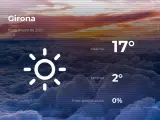 El tiempo en Girona: previsión para hoy miércoles 10 de marzo de 2021