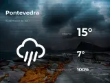 El tiempo en Pontevedra: previsión para hoy miércoles 10 de marzo de 2021