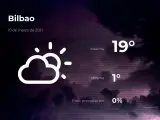 El tiempo en Vizcaya: previsión para hoy miércoles 10 de marzo de 2021