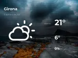 El tiempo en Girona: previsión para hoy jueves 11 de marzo de 2021