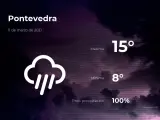 El tiempo en Pontevedra: previsión para hoy jueves 11 de marzo de 2021