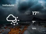 El tiempo en Valladolid: previsión para hoy jueves 11 de marzo de 2021