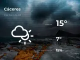 El tiempo en Cáceres: previsión para hoy viernes 12 de marzo de 2021
