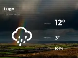 El tiempo en Lugo: previsión para hoy viernes 12 de marzo de 2021