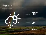 El tiempo en Segovia: previsión para hoy viernes 12 de marzo de 2021
