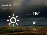 El tiempo en Madrid: previsión para hoy domingo 14 de marzo de 2021