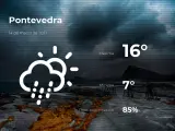 El tiempo en Pontevedra: previsión para hoy domingo 14 de marzo de 2021