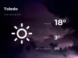 El tiempo en Toledo: previsión para hoy domingo 14 de marzo de 2021