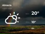 El tiempo en Almería: previsión para hoy lunes 15 de marzo de 2021