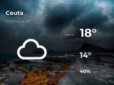 El tiempo en Ceuta: previsión para hoy lunes 15 de marzo de 2021