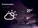 El tiempo en Pontevedra: previsión para hoy lunes 15 de marzo de 2021