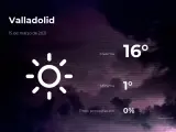 El tiempo en Valladolid: previsión para hoy lunes 15 de marzo de 2021
