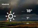 El tiempo en Madrid: previsión para hoy martes 16 de marzo de 2021
