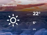 El tiempo en Pontevedra: previsión para hoy martes 16 de marzo de 2021