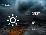 El tiempo en Toledo: previsión para hoy martes 16 de marzo de 2021