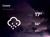 El tiempo en Ceuta: previsión para hoy miércoles 17 de marzo de 2021
