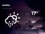 El tiempo en Melilla: previsión para hoy miércoles 17 de marzo de 2021