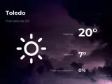 El tiempo en Toledo: previsión para hoy miércoles 17 de marzo de 2021
