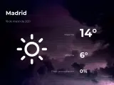 El tiempo en Madrid: previsión para hoy jueves 18 de marzo de 2021