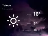 El tiempo en Toledo: previsión para hoy jueves 18 de marzo de 2021