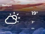 El tiempo en Badajoz: previsión para hoy viernes 19 de marzo de 2021