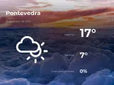 El tiempo en Pontevedra: previsión para hoy viernes 19 de marzo de 2021