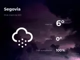 El tiempo en Segovia: previsión para hoy viernes 19 de marzo de 2021