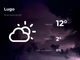 El tiempo en Lugo: previsión para hoy sábado 20 de marzo de 2021